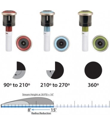 MP Rotator 1000-90º-210º