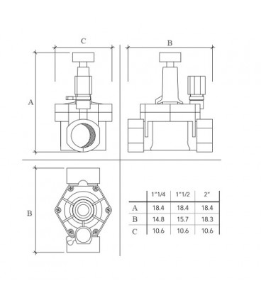 Electroválvulas para riego 24 Vac