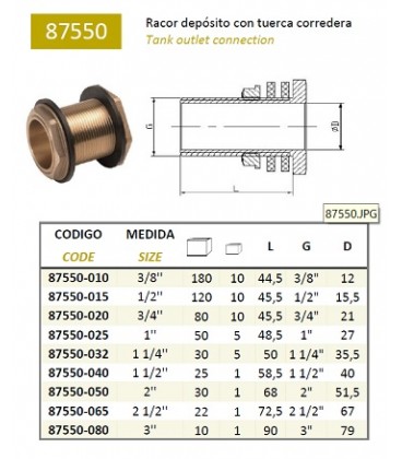 Pasamuros depósito de latón 1"