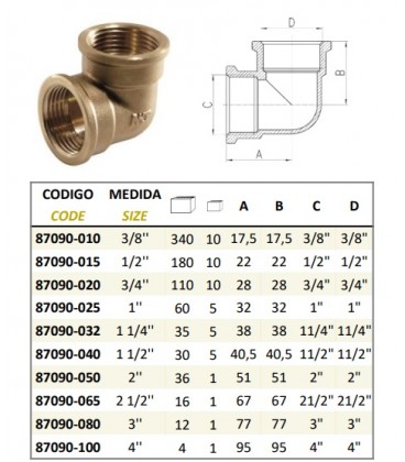 Codo de latón hembra 3/4