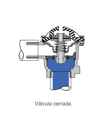 Válvula hidráulica PP productos químicos 11/2” NC.