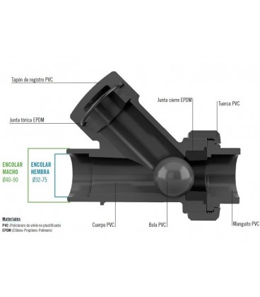 Válvula de retención PVC en Y mixta 