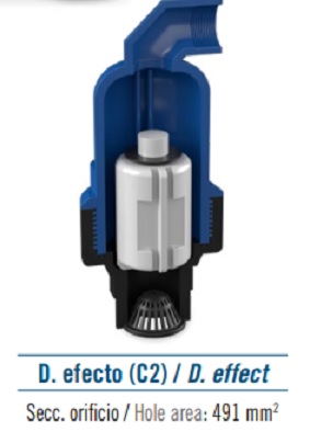 Sección del orificio de la Ventosa C2.