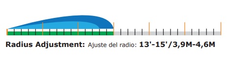 Ajuste del radio boquillas K_RAIN