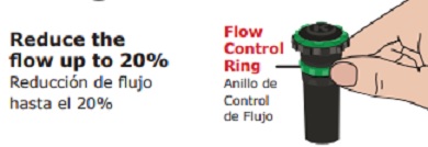 Reducción de caudal ROTATOR K-RAIN