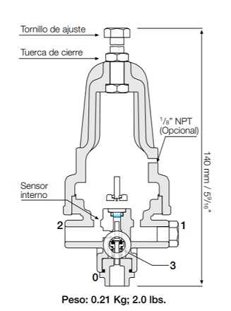Válvula piloto reductora de presión PC-20-P
