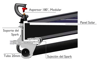 Kit Spark, patentado para la limpieza de paneles solares.